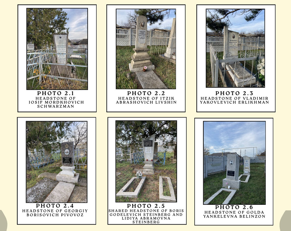 International Jewish Cemetery Research Competition