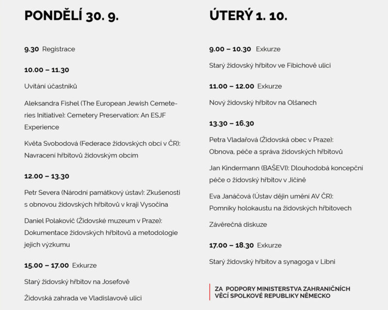Židovské hřbitovy v České republice (October 2024)